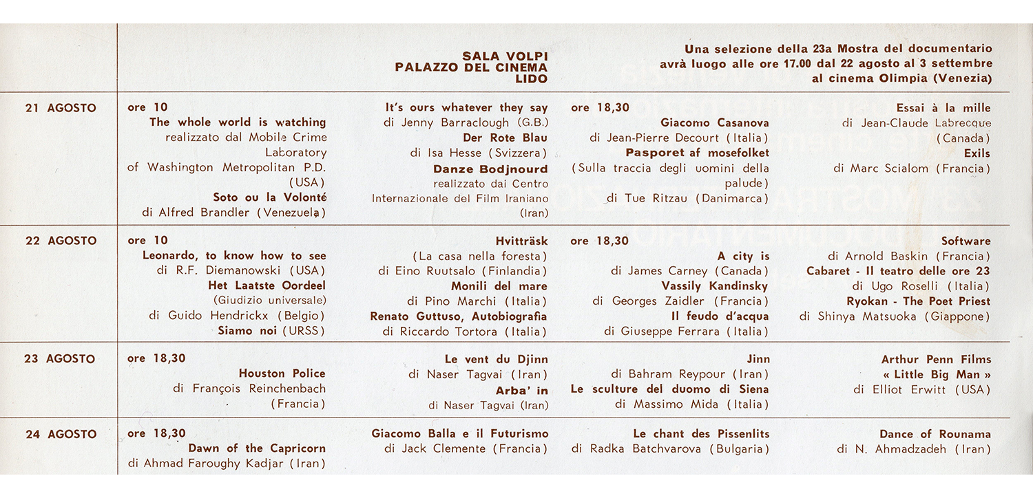 Catalogue du 33e Festival international du film de Venise, 1972, Calendrier des projections